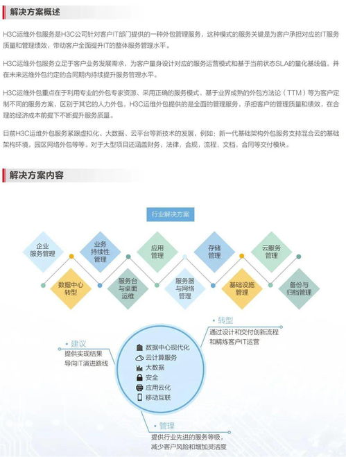 運維咨詢與外包服務(wù)解決方案 信息化驅(qū)動企業(yè)高效運營