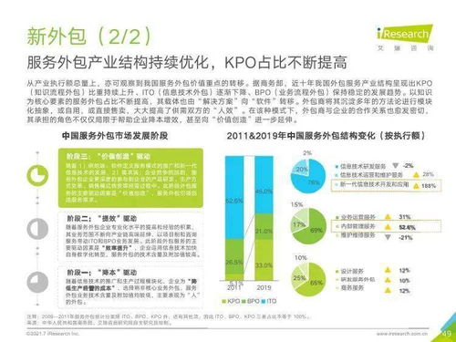 洞察未來，賦能增長 艾瑞咨詢《2021年中國企業(yè)服務研究報告》深度解讀